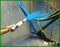 钣金产品表面处理方式都有哪些