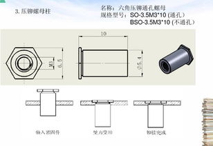 图文钣金结构设计工艺培训课件